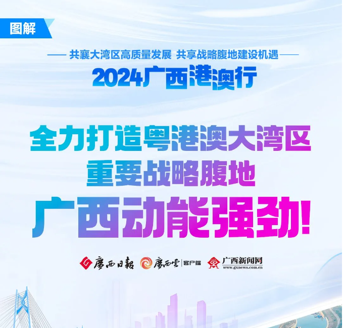 全力打造粤港澳大湾区重要战略腹地，广西动能强劲！